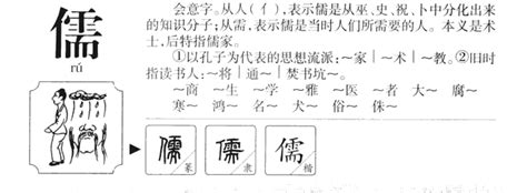 儒名字意思|儒字的含义和寓意